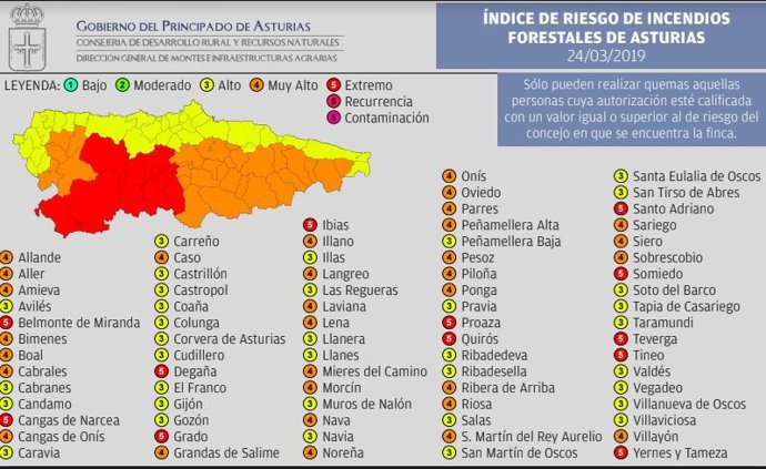 Una docena de municipios estará este domingo en riesgo extremo de incendio fores