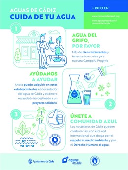 Cádiz.- Aguas de Cádiz inicia una campaña solidaria