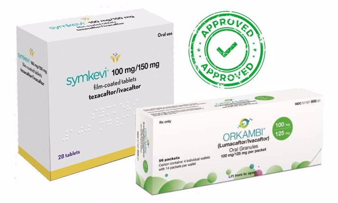 Sanidad autoriza la financiación de los medicamentos 'Orkambi' y 'Symkevi' para 