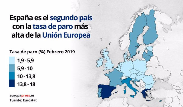 Paro Unión Europea febrero 2019