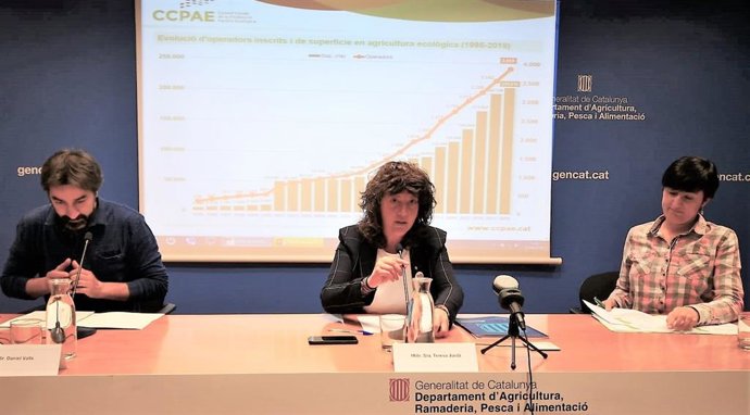 Agro.- La superficie ecológica en Catalunya se ha multiplicado por 42 en los últ