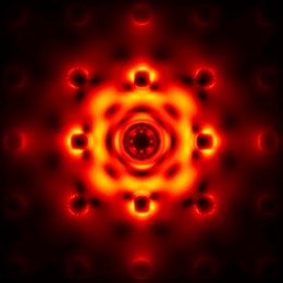 Personal investigador de la Universidad de Oviedo abre nuevas vías de control de