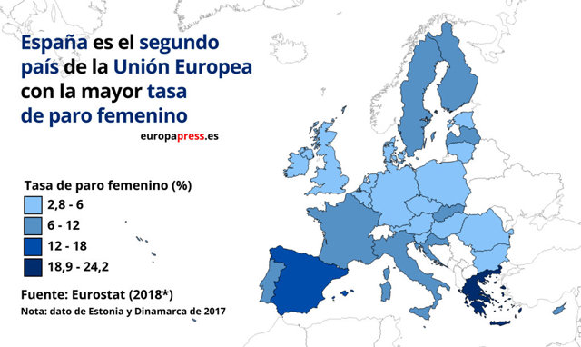 Mujer en Paro, parado