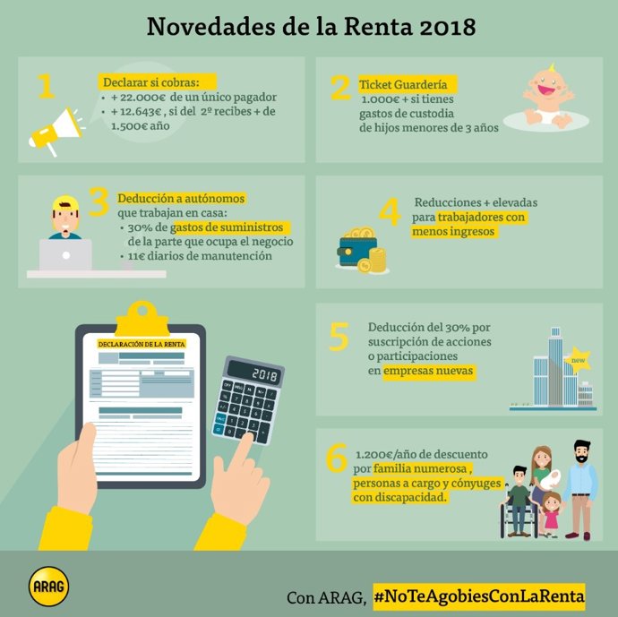 COMUNICADO: ARAG detalla seis novedades de la campaña de la renta