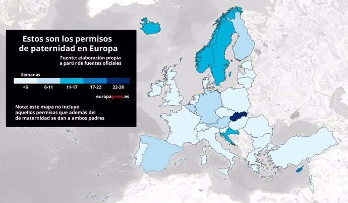 Duración permiso de paternidad en otros países de Europa
