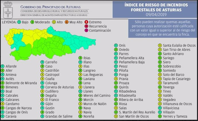 Un total de 23 municipios asturianos estarán este martes en riesgo 'alto' de inc