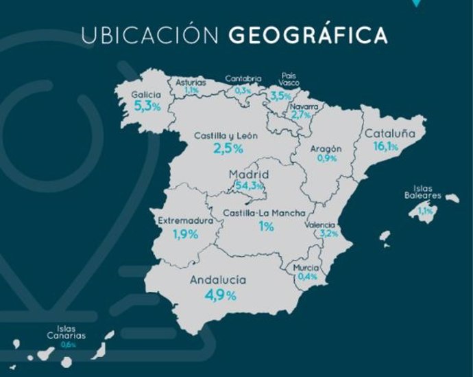 Los candidatos que buscan empleo en Baleares mediante programas de recolocación 