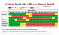 Operación Retorno Semana Santa 2019: las mejores y peores horas para conducir en vacaciones