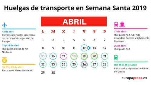 Huelga Semana Santa 2019: los paros en trenes y aviones que pueden afectarte en vacaciones