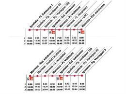 Territorio crea una línea de bus entre Igualada y los centros universitarios de Manresa