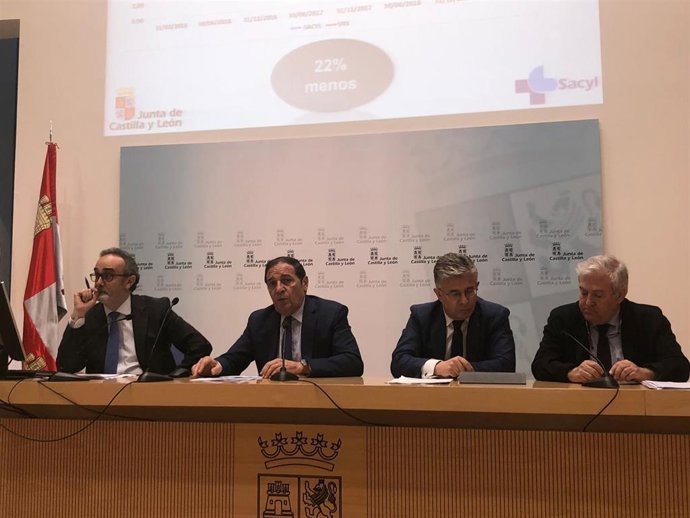 CyL tiene 22.046 pacientes en lista de espera, un 15% menos que hace un año, y la demora media baja 10 días hasta los 63