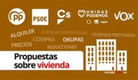 ¿Buscas comprar o alquilar una casa? La política de vivienda que se decidirá el 28-A