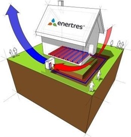 COMUNICADO: ¿Aerotermia o geotermia? Enetres analiza el rendimiento de las dos energías renovables