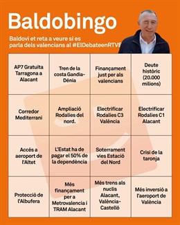 28A.- Compromís Crea Un 'Baldobingo' Contra El "Silenci" Dels Candidats Als Problemes Valencians En El Debat