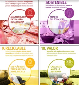 La industria del plástico defiende el potencial de este material para reducir a la mitad el desperdicio alimentario