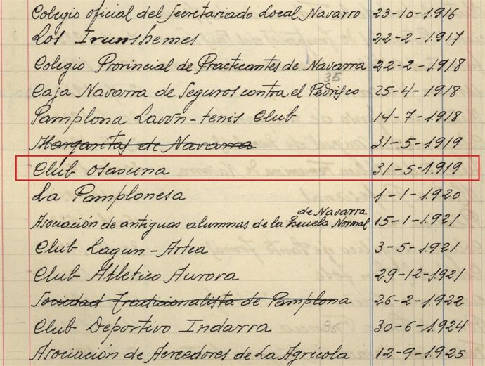 El Archivo de Navarra dedica su microexposición de mayo al centenario de Osasuna