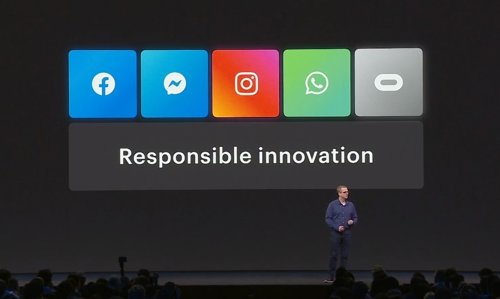 Facebook comparte los avances en IA para la detección proactiva de contenidos dañinos en su ecosistema