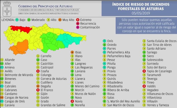 El riesgo de incendios forestales será 'extremo' este domingo en cinco municipios asturianos