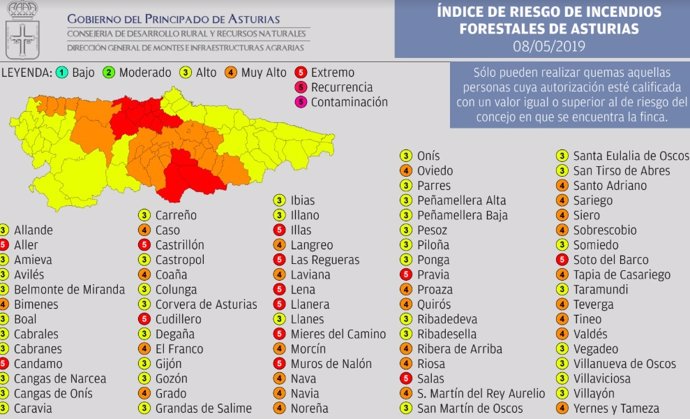 El riesgo de incendios forestales será 'extremo' este miércoles en once municipios asturiano