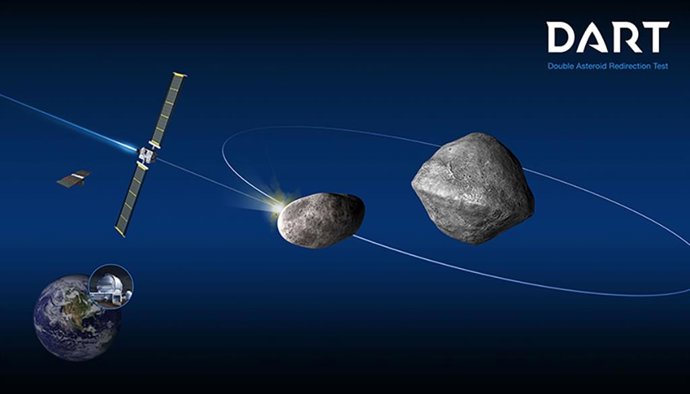 La primera misión de defensa planetaria de la NASA despegará en julio de 2021