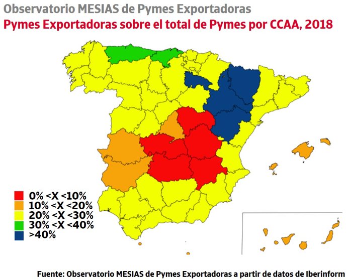 El 18% de las pymes de Baleares presenta actividad exportadora, según el Observatorio Mesias