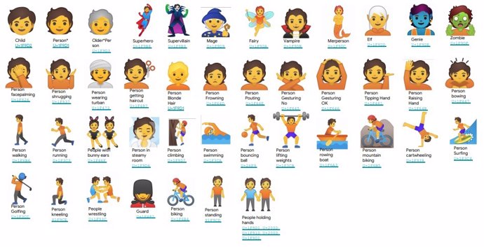 Google añade 53 nuevos emojis de género ambiguo en Android Q
