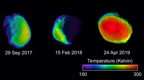 Inspección térmica de la luna Fobos para estudiar su composición