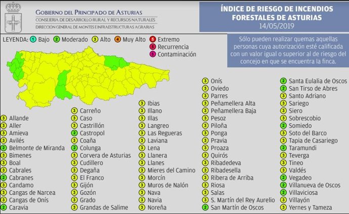 La mayor parte del Principado permanecerá este martes en riesgo 'alto' de incendio forestal, según el Indurot