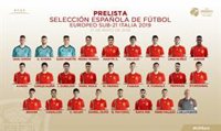 Dani Ceballos y Brahim, en la prelista para el Europeo Sub-21