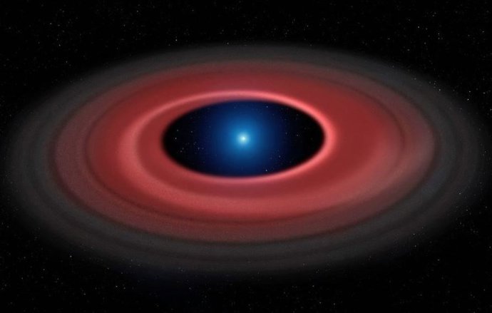 Planetas análogos a la Tierra pueden sobrevivir a la muerte de su sol