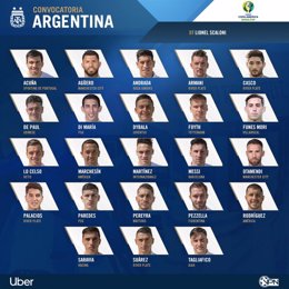 Fútbol.- Messi lidera la renovada convocatoria de Argentina para la Copa América