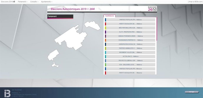 IB3 disposar d'una central de dades prpia per oferir informació contextualitzada durant la nit electoral