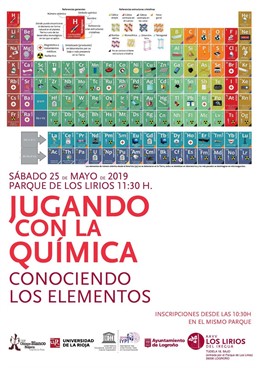 El Parque de Los Lirios acoge este sábado la actividad 'Jugando con la química: conociendo los elementos'