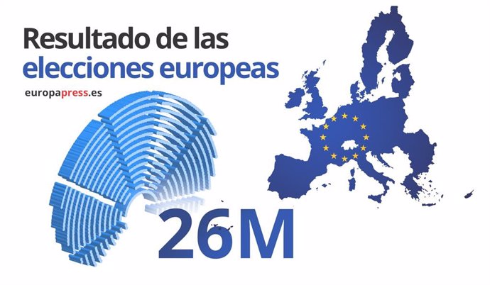 Resultados elecciones europeas 2019