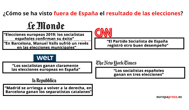 ¿Cómo Ven Los Medios Extranjeros Los Resultados Electorales En España?