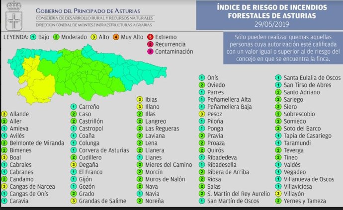 Riesgo alto por incendios forestales en nueve municipios asturianos