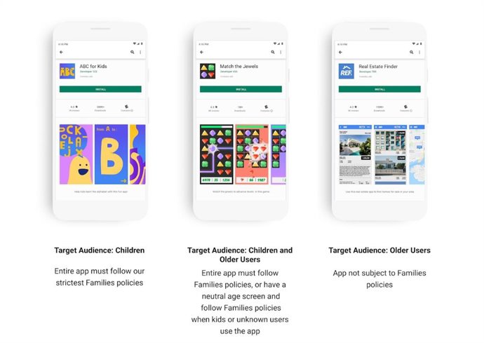 Google Play actualiza sus políticas para proteger a los niños en las aplicaciones