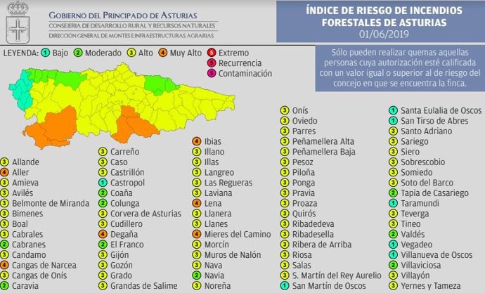Seis concejos asturianos estarán este sábado en riesgo 'muy alto' de incendios forestales