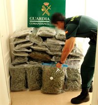 Detenido con 43 kilos de marihuana en el coche que conducía por la A-4 en Guarromán (Jaén)