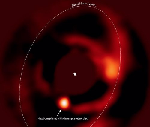 Evidencia de un disco de formación de lunas en un protoplaneta