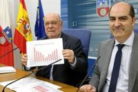 El Gobierno cree que Cantabria "avanza en la buena dirección" en empleo