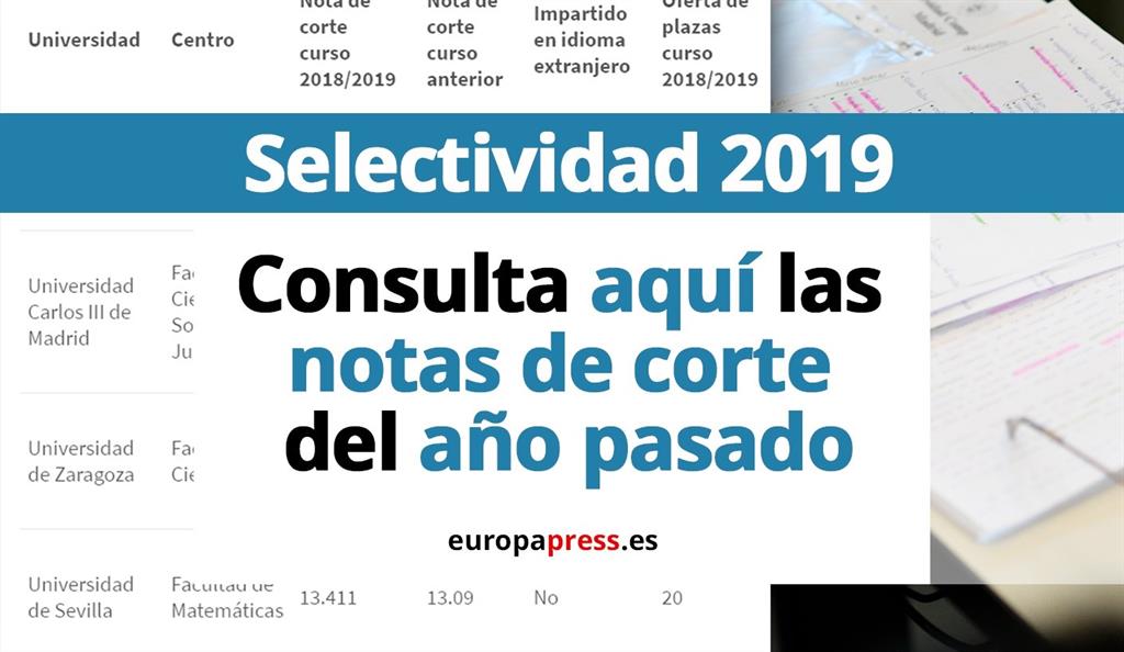 Subiran Las Notas De Corte Este Ano