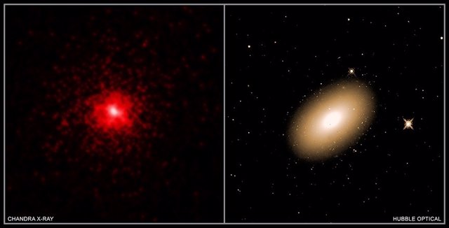 La materia oscura se agolpa en una galaxia reliquia del pasado