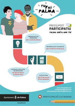 Cort anuncia els 42 propostes a finanar via pressupostos participatius que és votessin entre juny i setembre