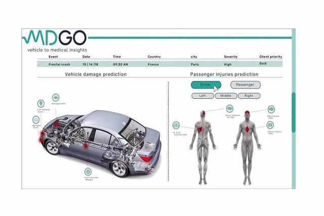 Economía/Motor.- Hyundai y MDGo desarrollarán tecnología de seguridad mediante el análisis de los accidentes
