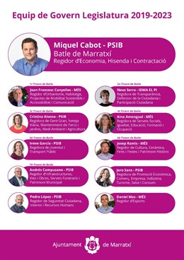 El nou equip de govern de Marratxí queda integrat per sis regidors del PSIB, quatre de MÉS i un d'Idma-El PI