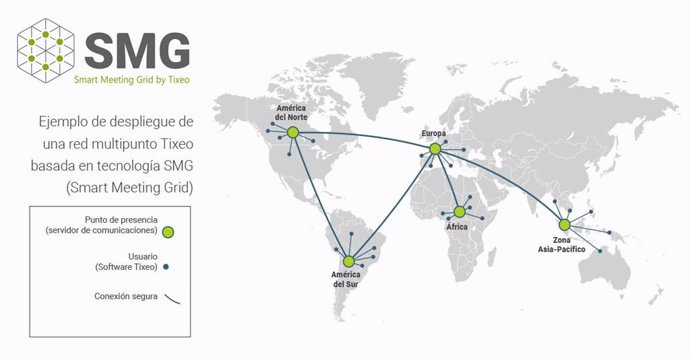 COMUNICADO: Tixeo lanza Smart Meeting Grid y simplifica el despliegue global de su sistema de videoconferencia seguro
