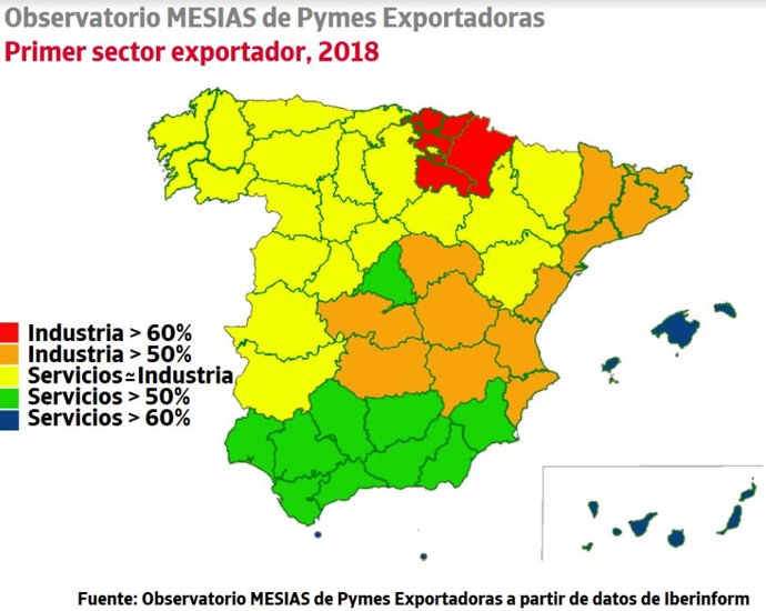 Baleares, de las Comunidades que menos exportan en el sector Industrial pero de las que más en Servicios