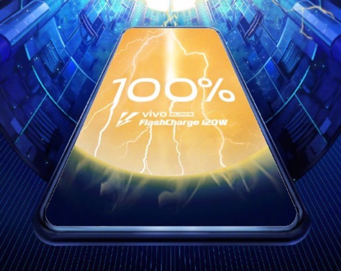 La carga rápida de Vivo de 120W promete cargar un smartphone de  4000mAh en 13 minutos