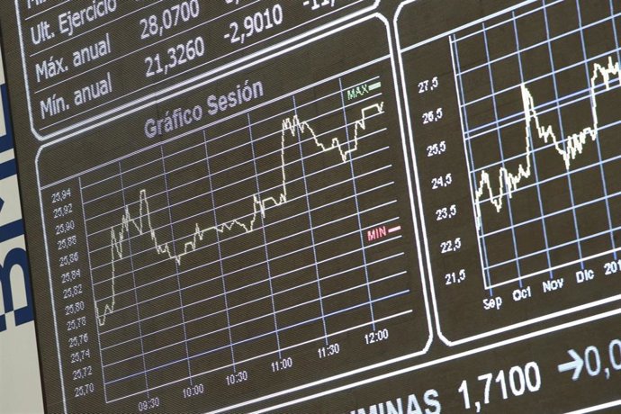 Fotos de recurs de l'Ibex-35